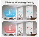 Sekey Seitenzugrollo Verdunkelungsrollo Weiß Klemmfix Bild 4