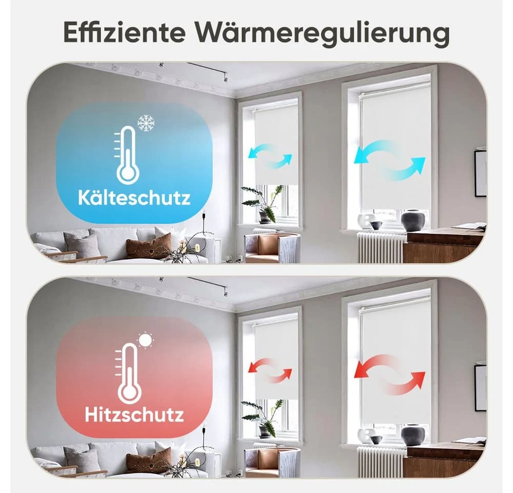 Sekey Seitenzugrollo Verdunkelungsrollo Weiß Klemmfix - Bild 4