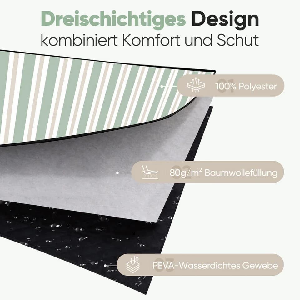 Sekey Picknickdecke Wasserdicht 200x200 cm 3-Schicht mit PEVA Unterseite - Bild 4