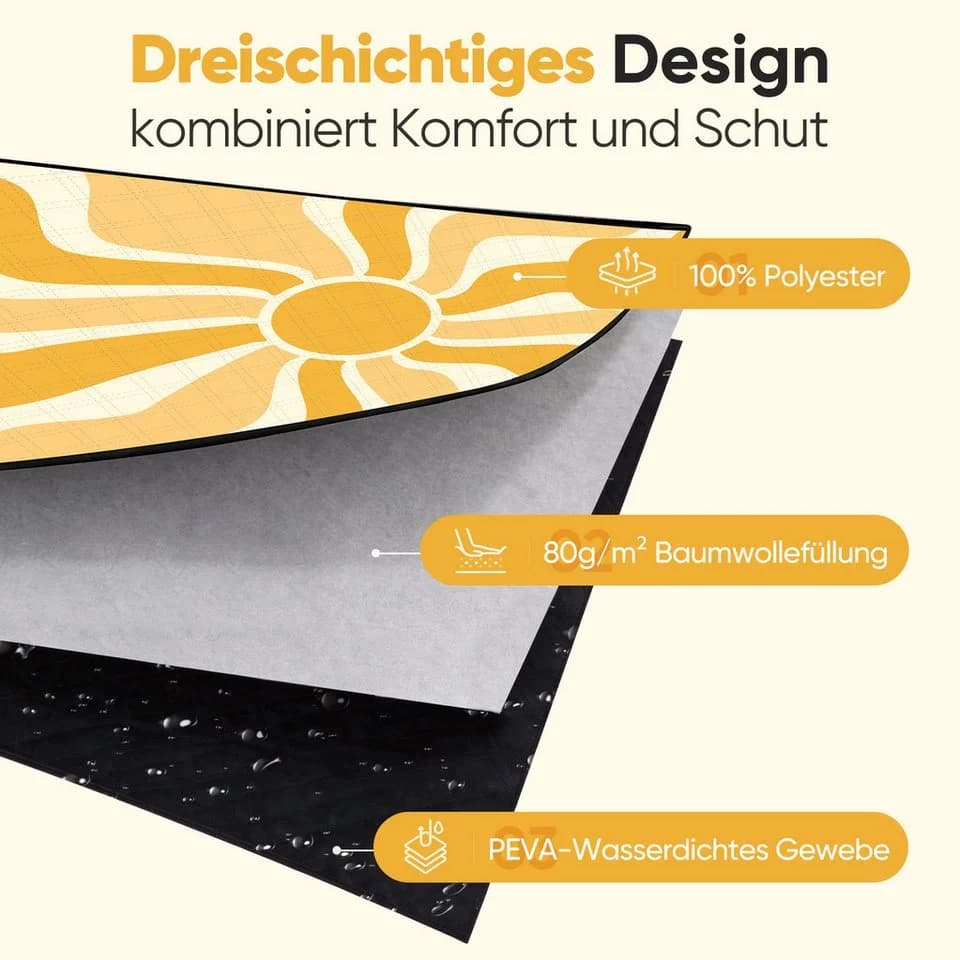 Sekey Picknickdecke Wasserdicht 200x200 cm - Bild 4