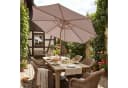Sekey Sonnenschirm Taupe Holzoptik 300x300 cm Knickbar UPF 50+ Bild 2
