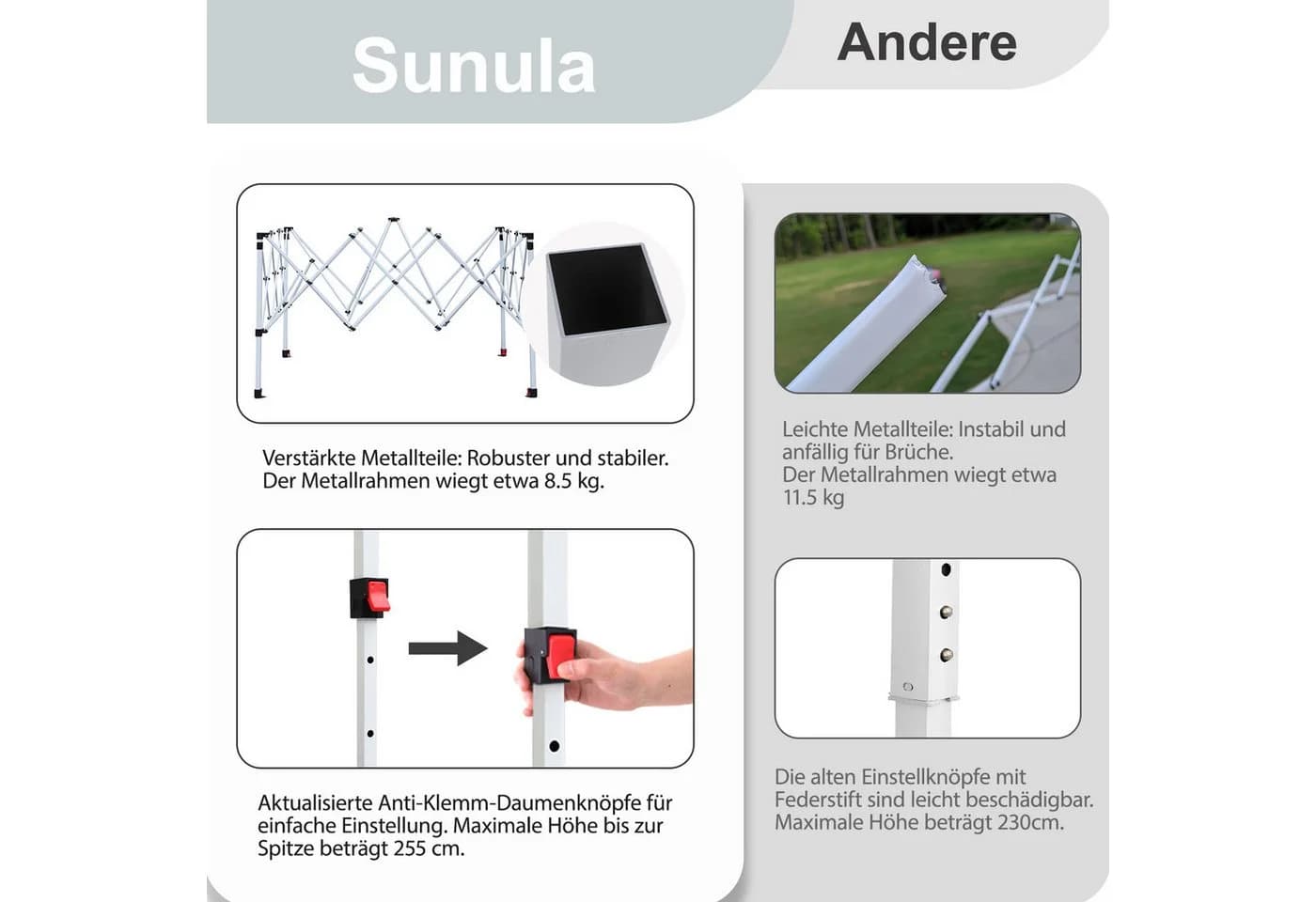 SUNULA Faltpavillon 3x3m wasserdicht, Partyzelt stabil, UV-Schutz 50+ - Bild 4