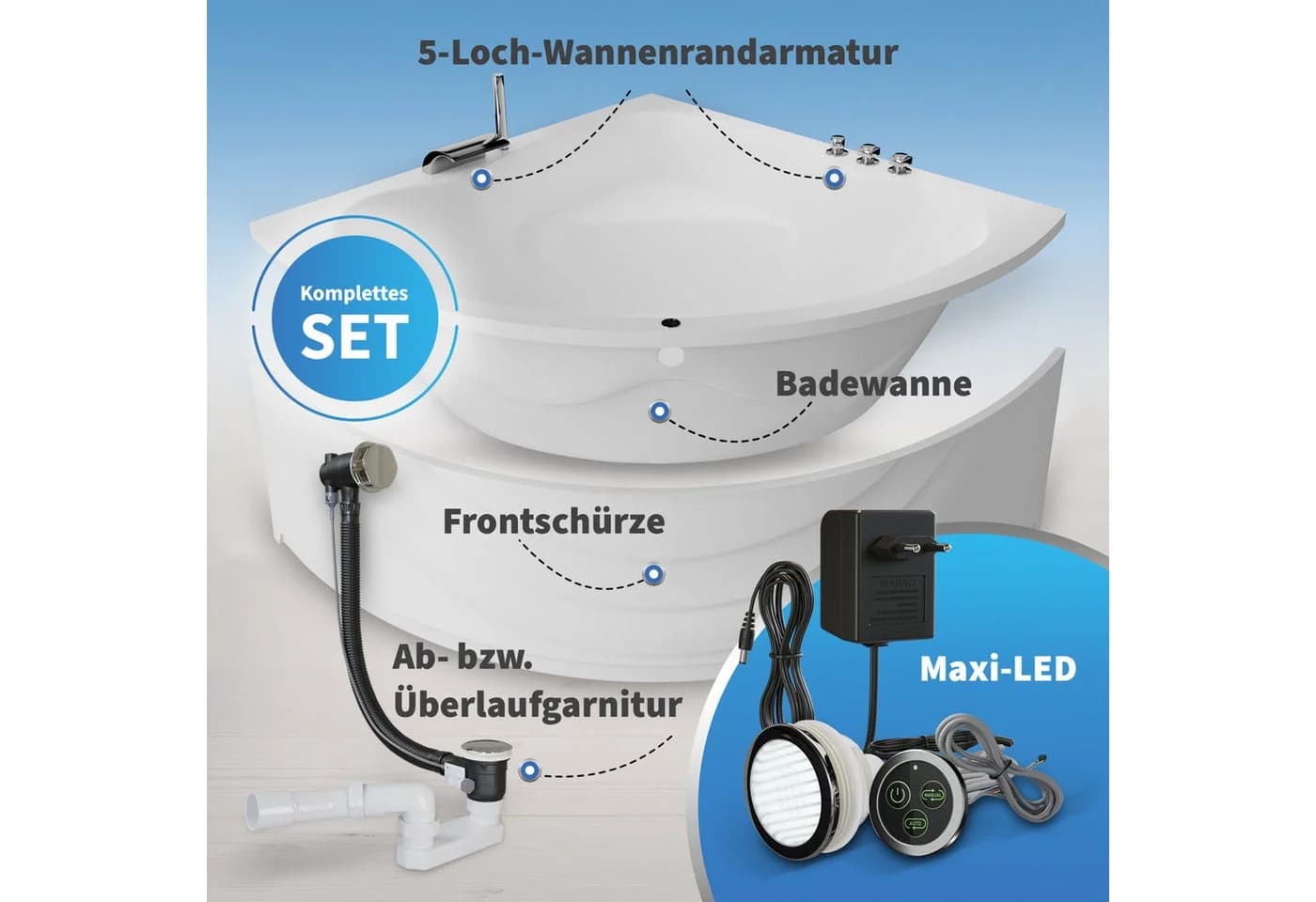 AQUADE Eckbadewanne Kassel Acryl weiß inkl. Garnitur