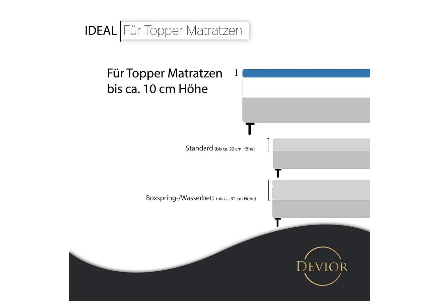 Devior Spannbettlaken Heavy Jersey Grau Blickdicht - Bild 4