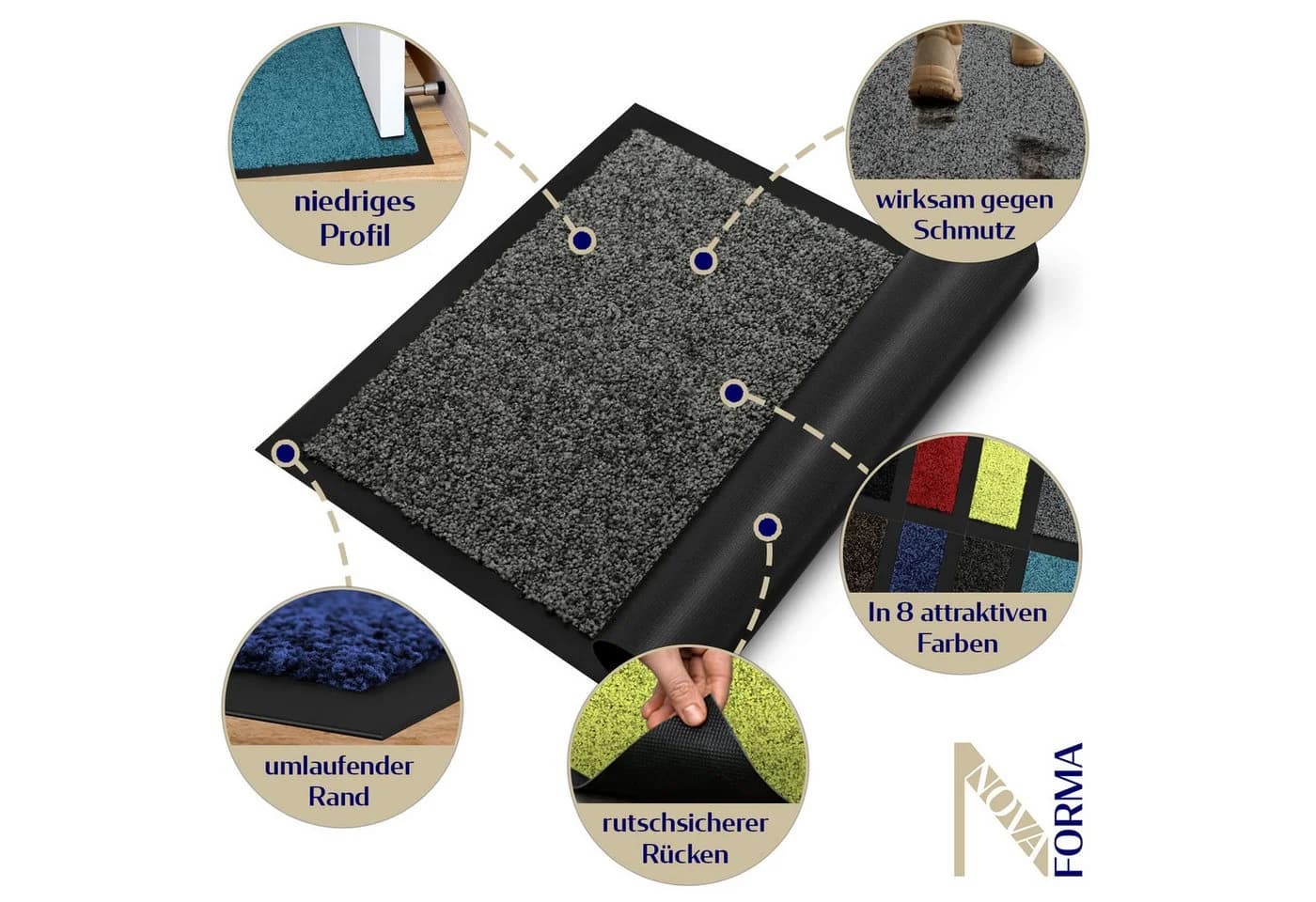 Nova Forma Fußmatte BRIGHT Grau Premium Schmutzfangmatte Innenbereich - Bild 3
