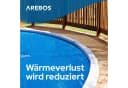 AREBOS Solarabdeckplane Blau 3,05m Pool Heizung Bild 5