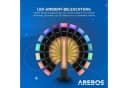 Arebos Heizstrahler 1500W mit LED & Fernbedienung Schwarz Bild 3