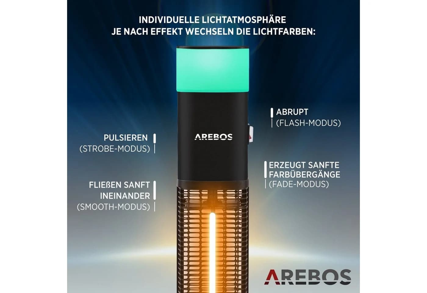 Arebos Heizstrahler 1500W mit LED & Fernbedienung Schwarz - Bild 4