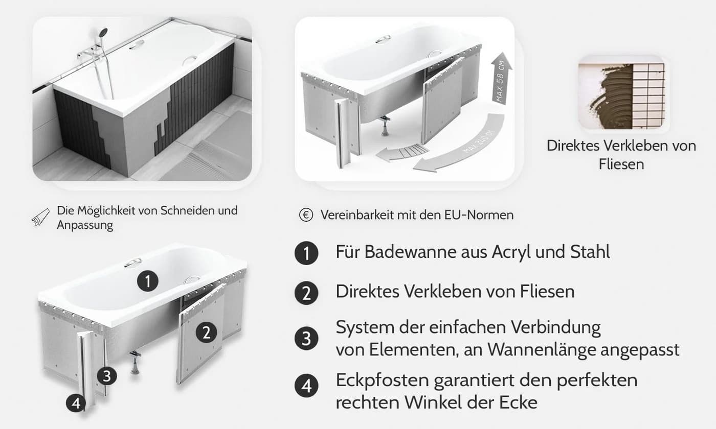 KOLMAN Eckbadewanne INTIMA 170x125 Acryl Weiß mit Ablaufgarnitur - Bild 4