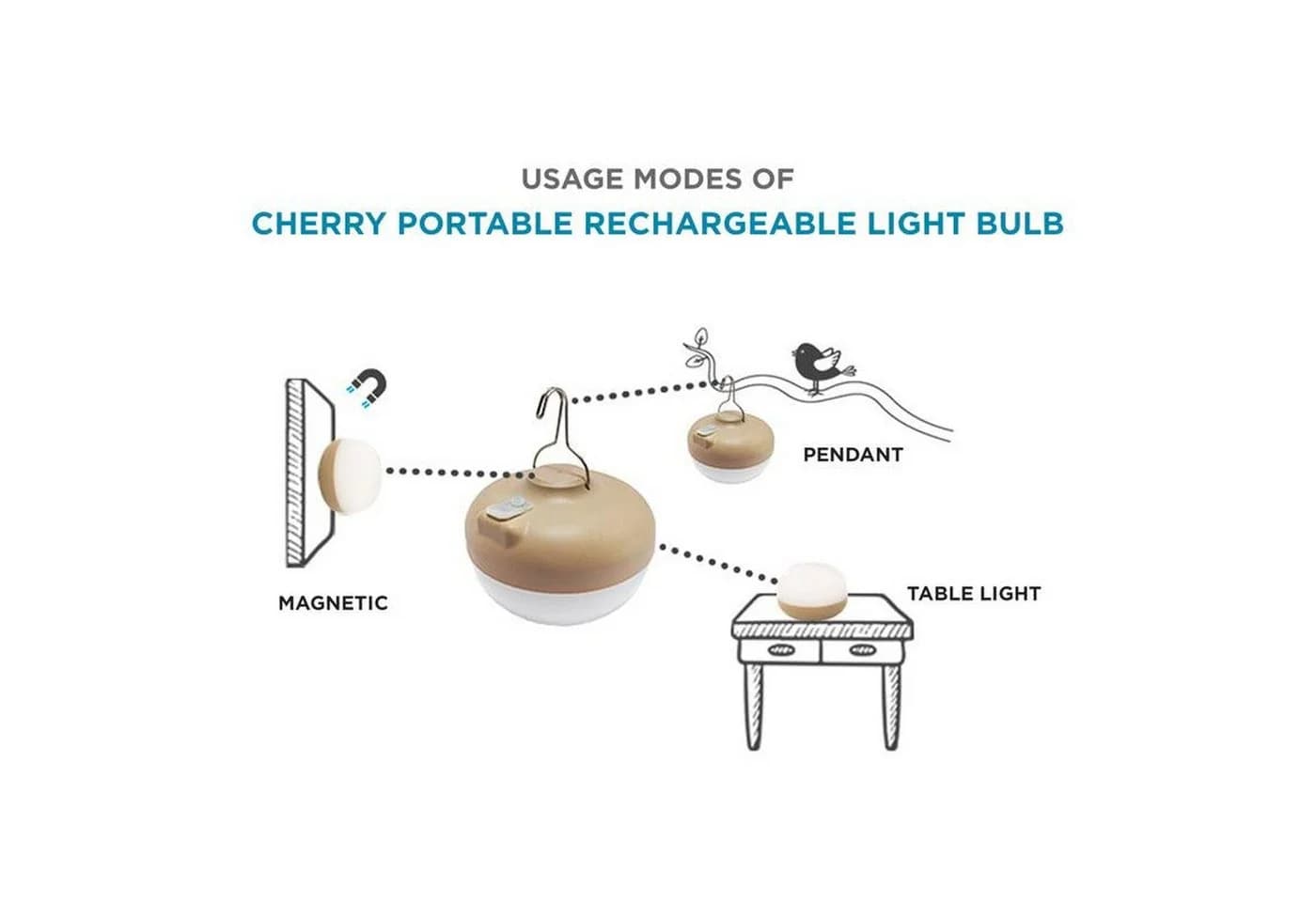 Licht-Erlebnisse Gartenleuchte CHERRY LED Warmweiß Dimmbar IP54 - Bild 3