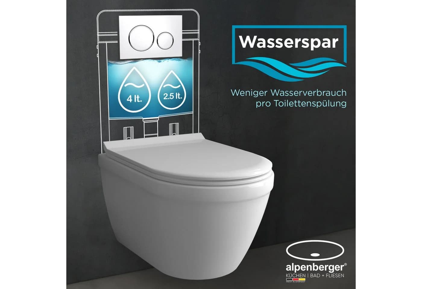 Alpenberger WC-Komplettset - Toilette mit Spülkasten - Vorwandelement WC Set Komplett Geberit, Wandmontage, Spülrandloses WC Wand WC Spülrandlos, Hänge WC mit WC Sitz mit Absenkautomatik - Bild 5