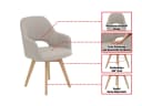 Massivart Polsterstuhl STADE Beige 360° drehbar Buche massiv Bild 3