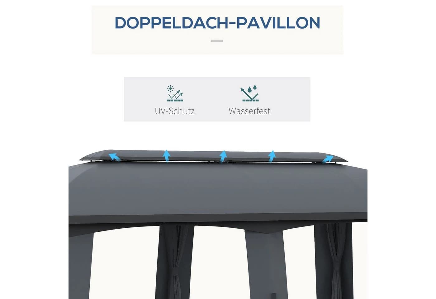 Outsunny Pavillon Partyzelt 3x6m Dunkelgrau - Bild 4
