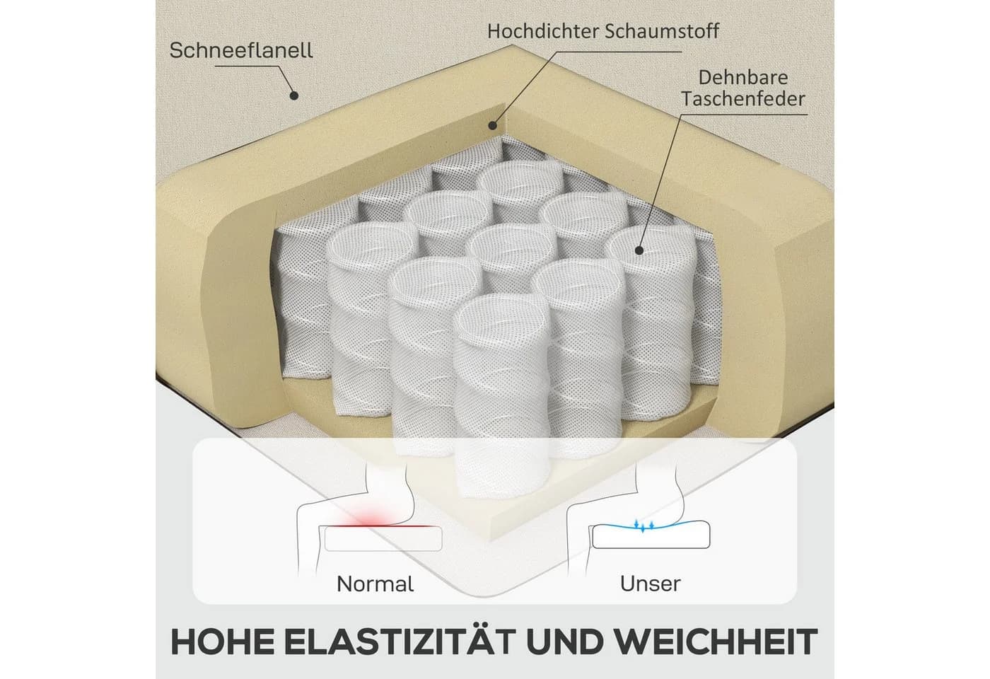 HOMCOM Sessel Einzelsessel Cremeweiß Tufting Holzfüße Ohrensessel - Bild 5