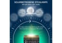 Outsunny LED Solarleuchte Rattan Solarlampe, Wasserdichte Wegleuchte mit Lichtsensor, Solarbetrieben, Lichtsensor, Wasserdicht, LED, Weiß, Stahl, Grau Bild 5