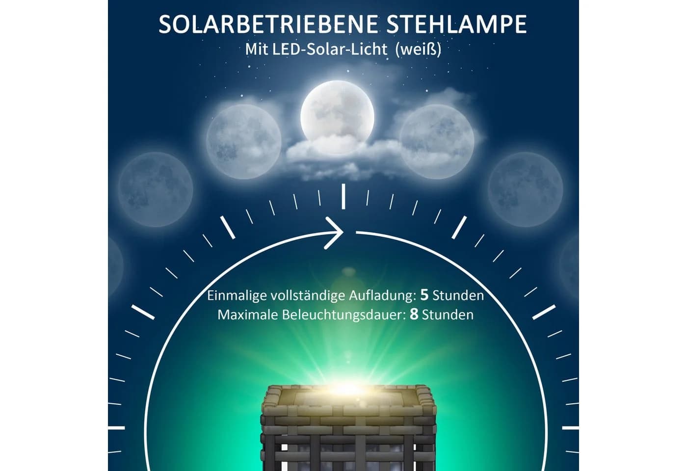 Outsunny LED Solarleuchte Rattan Solarlampe, Wasserdichte Wegleuchte mit Lichtsensor, Solarbetrieben, Lichtsensor, Wasserdicht, LED, Weiß, Stahl, Grau - Bild 5