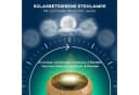 Outsunny LED Solarleuchte Wegleuchte Gelb Rattan Bild 5