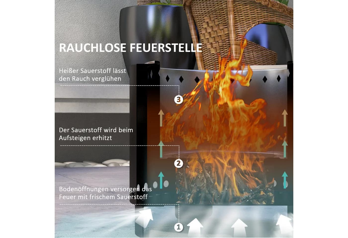 Outsunny Feuerschale mit Griff, Schürhaken, Feuerkorb, Feuerstelle, Metall, Schwarz - Bild 4