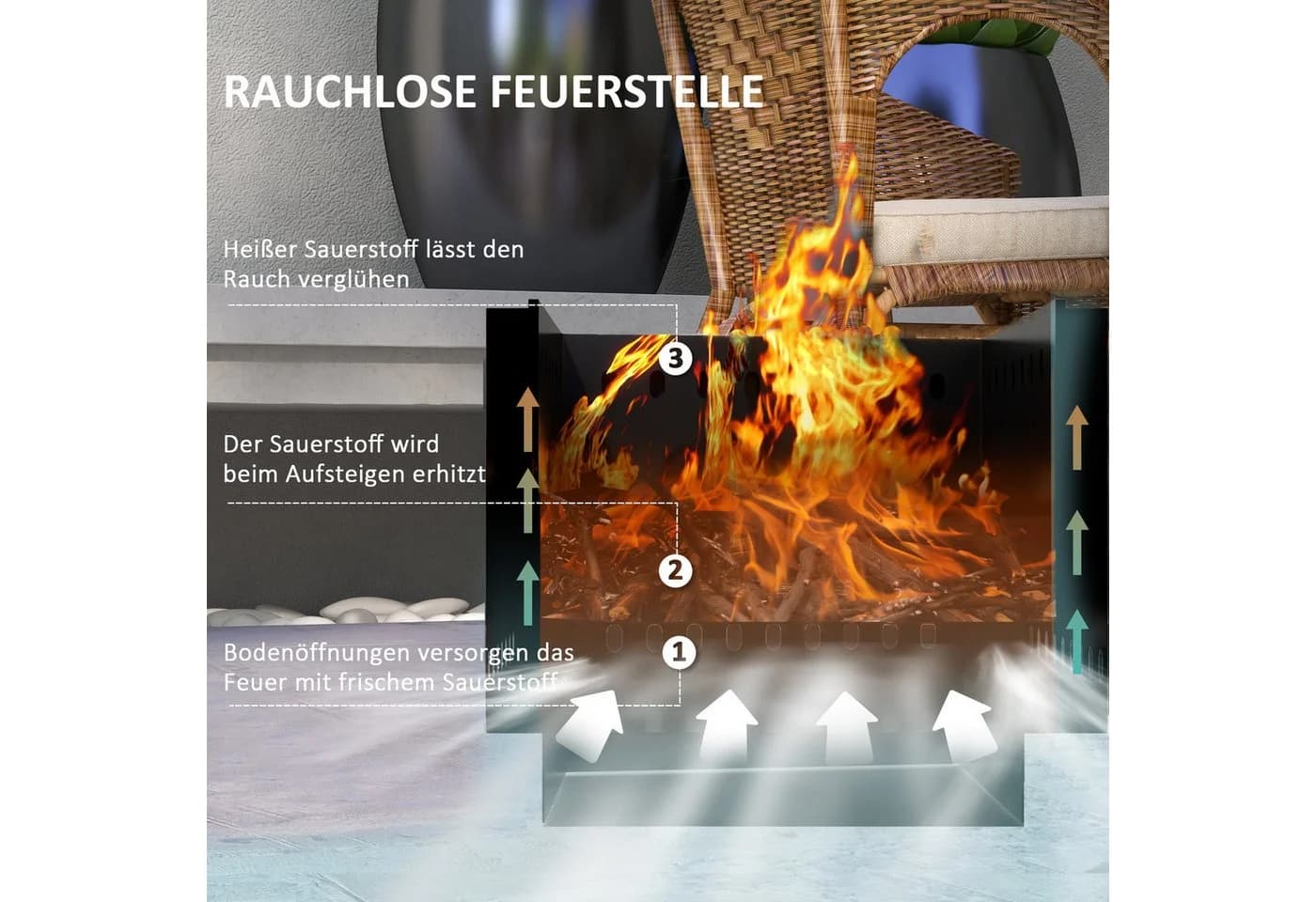Outsunny Feuerschale Schwarz Metall Quadratisch mit Schürhaken - Bild 4