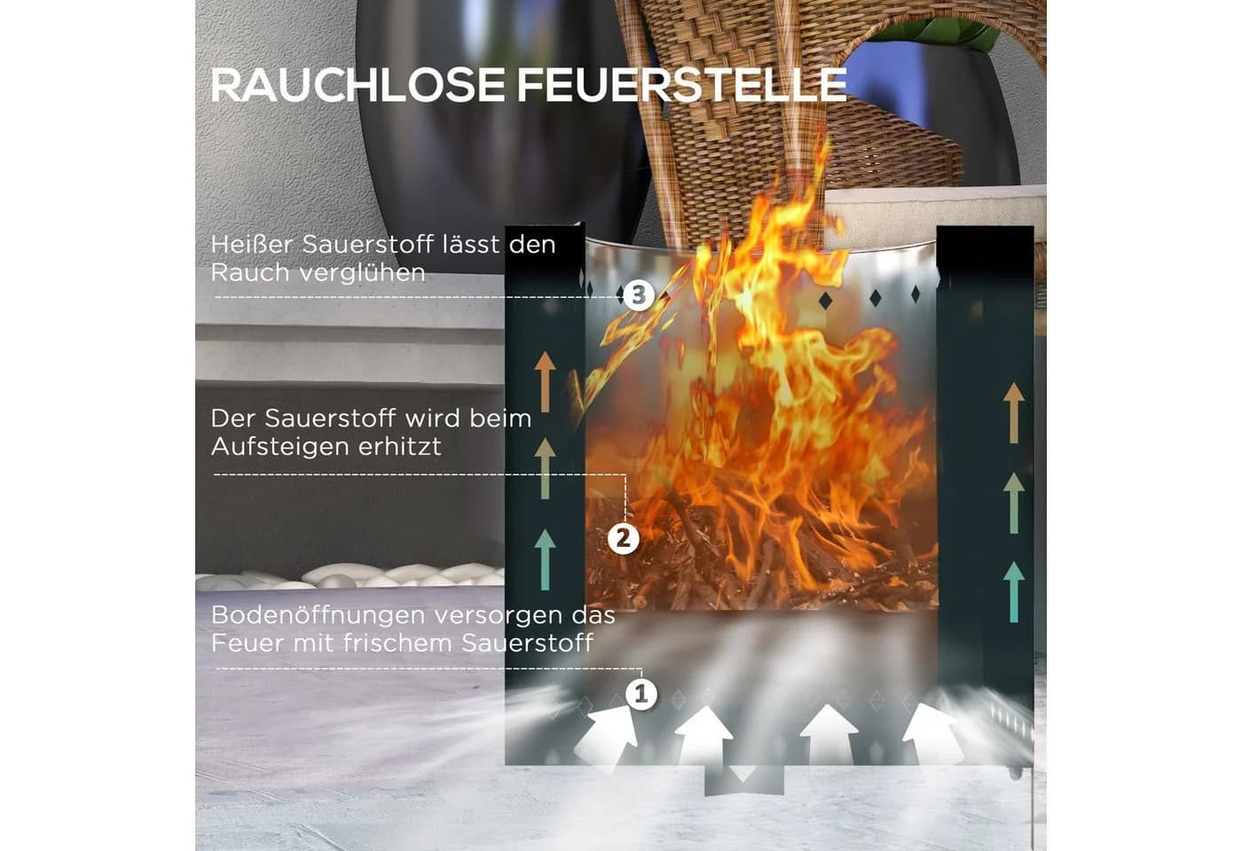 Outsunny Feuerschale Schwarz mit Schürhaken Metall - Bild 4
