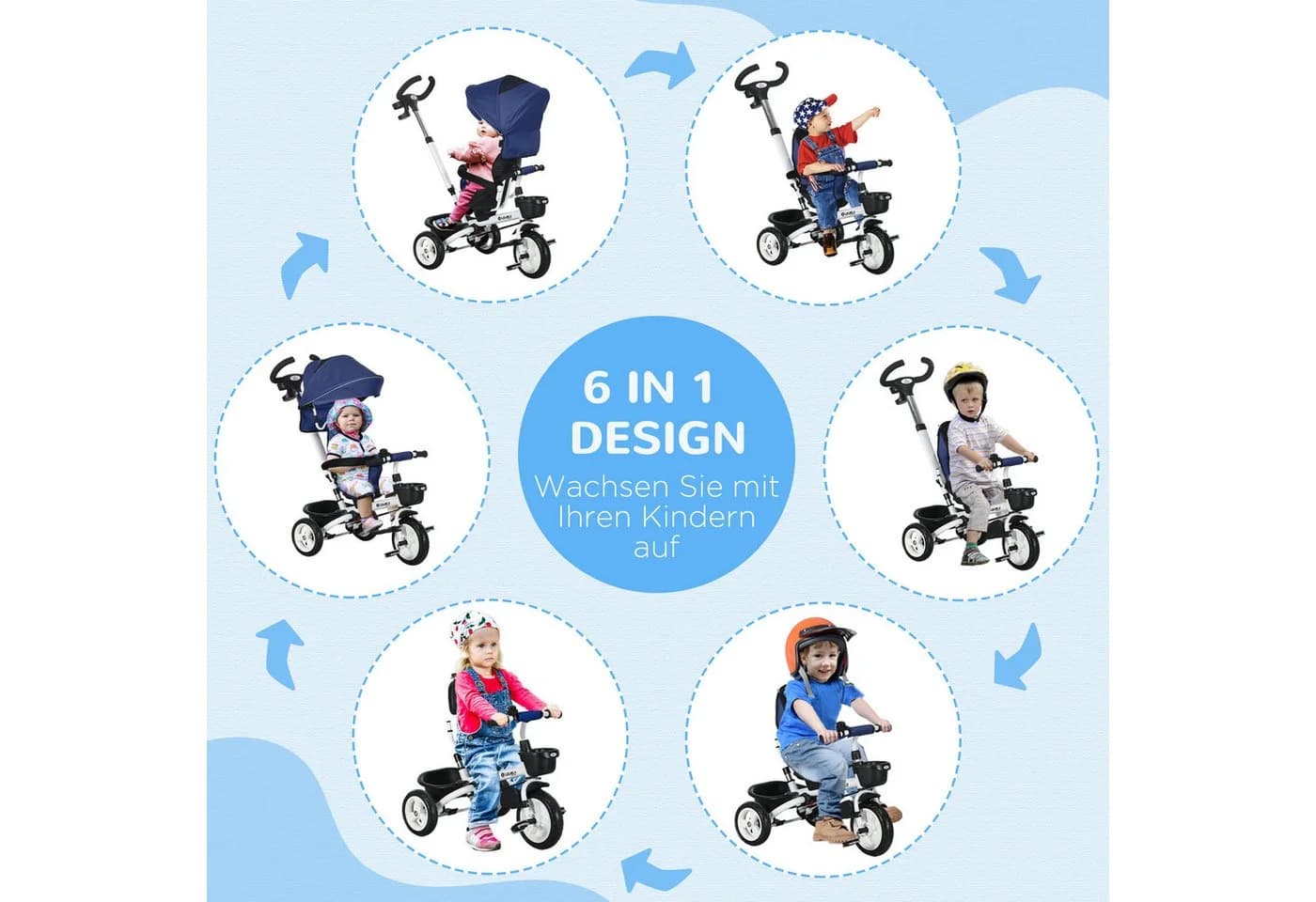 HOMCOM Kinderdreirad mit Sicherheitsgurt und Schubstange Blau - Bild 4