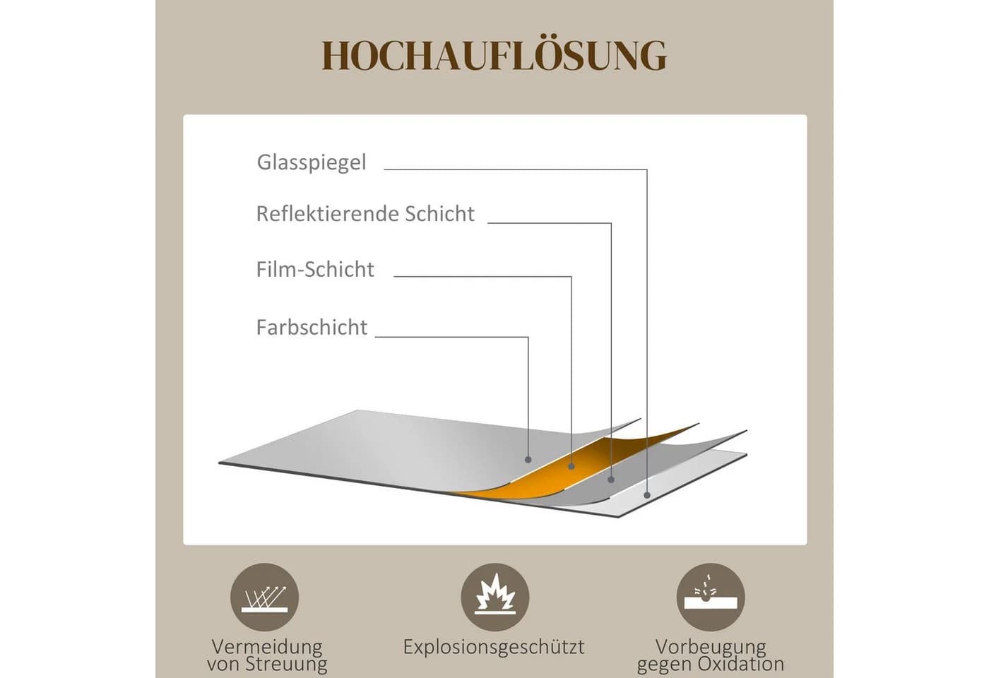 HOMCOM Wandspiegel Rund Schwarz Aluminiumlegierung - Bild 5