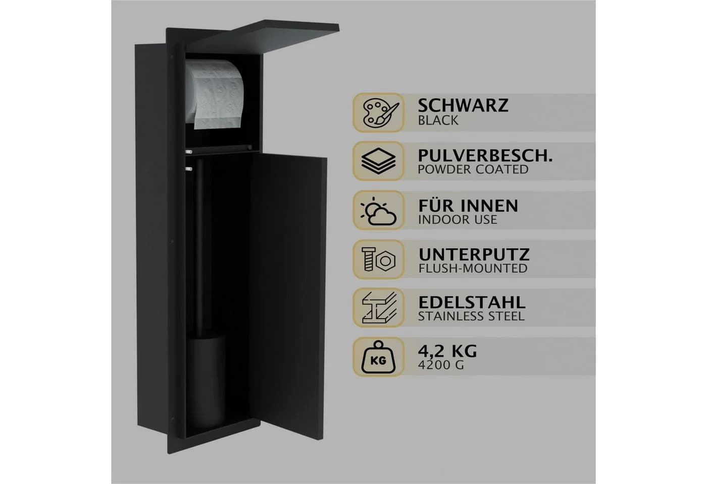 HAGO Toilettenpapierhalter WC Modul Edelstahl Unterputz mit Klappe - Bild 3