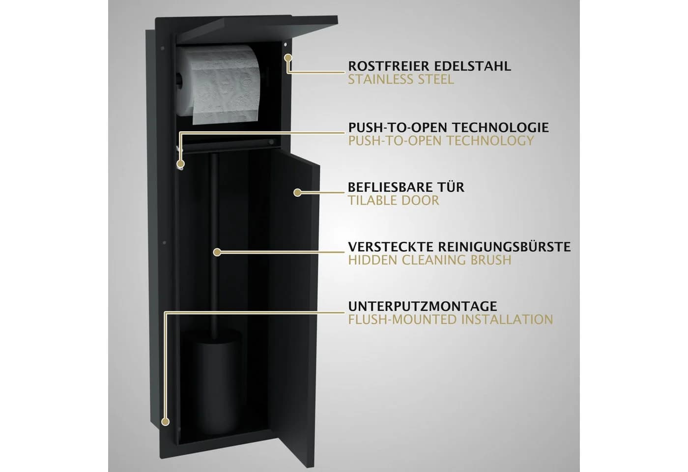 HAGO Toilettenpapierhalter WC Modul Edelstahl Unterputz mit Klappe - Bild 5