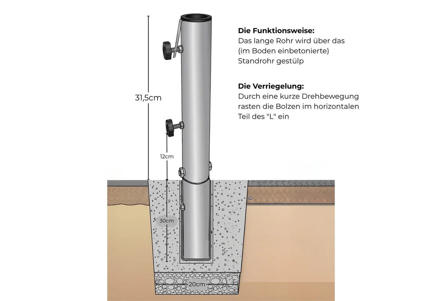 osoltus Bodenhülse Edelstahl für Sonnenschirm & Wäschespinne Ø 63mm - Bild 4