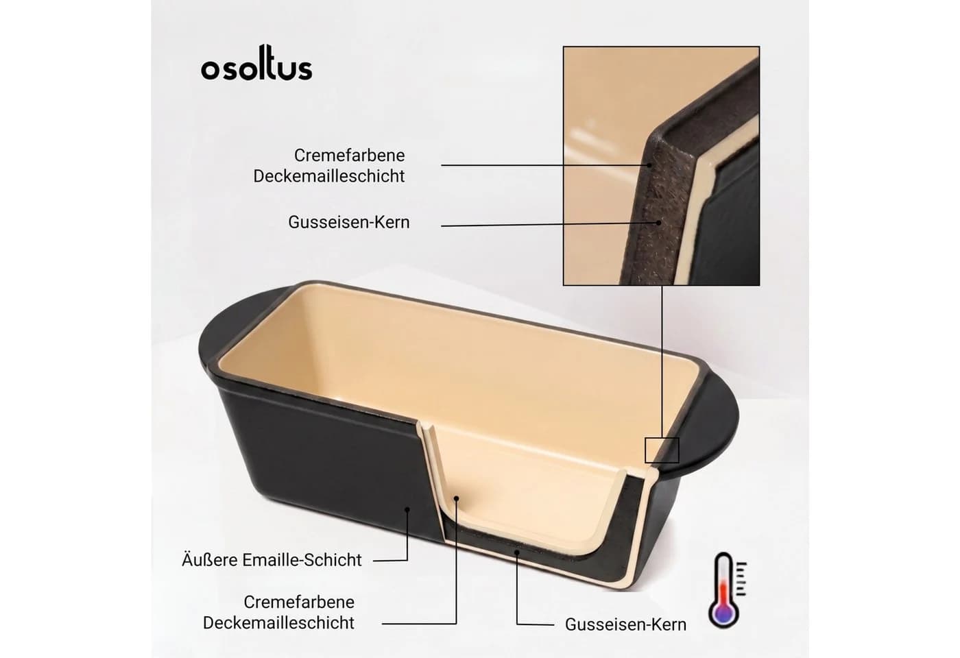 osoltus Brotback Kastenform Gusseisen Emaille 29cm 2,6L Schwarz - Bild 5