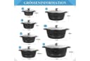 Scheffler Topf-Set 6-tlg. Aluminium mit Glasdeckel & Antihaftbeschichtung Bild 1