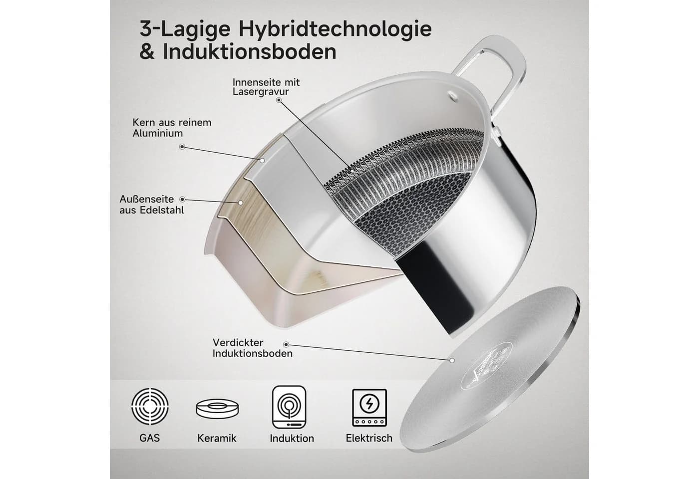 HOMELUX Suppentopf Edelstahl 20cm 2,3L Wabenstruktur Induktion - Bild 4