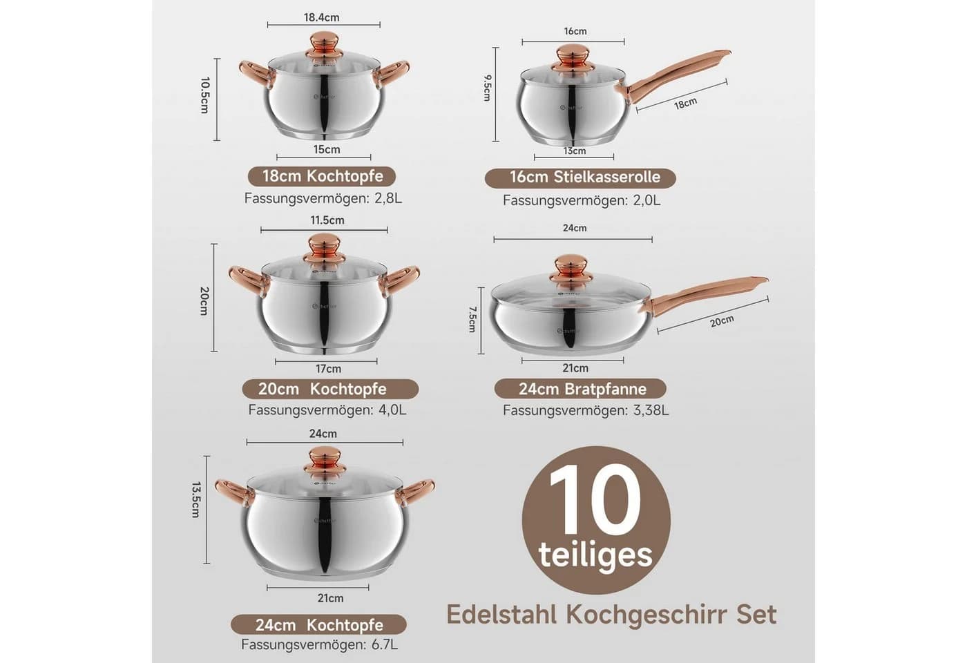 Scheffler Topf-Set 10tlg. Edelstahl Induktion Kompatibel