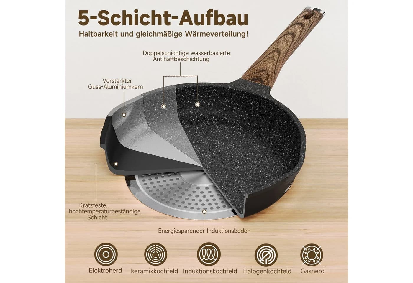 HOMELUX Topf-Set 8-tlg. Schwarz Aluminiumguss Antihaftbeschichtung - Bild 3