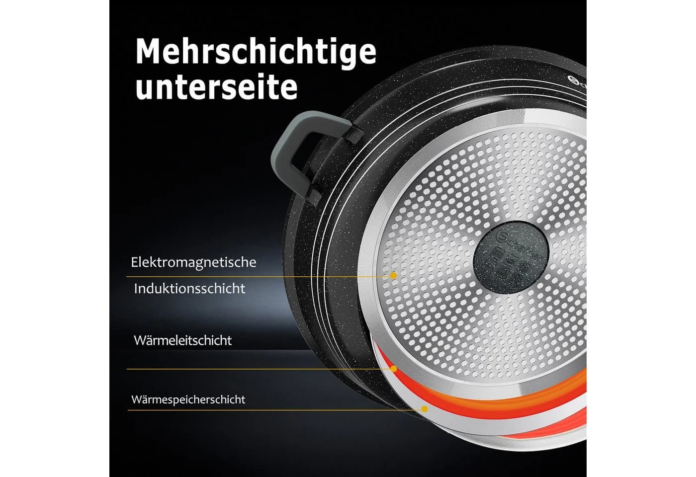 Scheffler Suppentopf Aluguss mit Glasdeckel & Silikon-Griffen - Bild 5