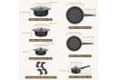 HOMELUX Topf-Set 10-tlg. Schwarz Aluminium Induktion Bild 1