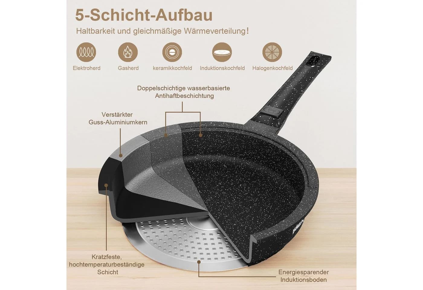 HOMELUX Topf-Set 10-tlg. Schwarz Aluminium Induktion - Bild 3