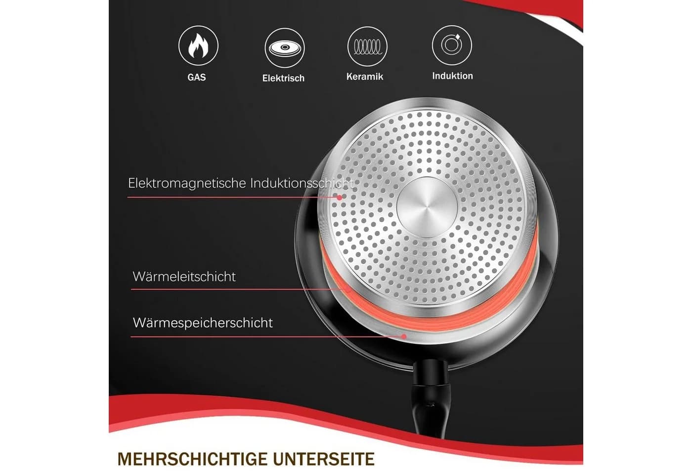 HOMELUX Topf-Set 15 tlg Aluminium mit Glasdeckel & Antihaftbeschichtung - Bild 5