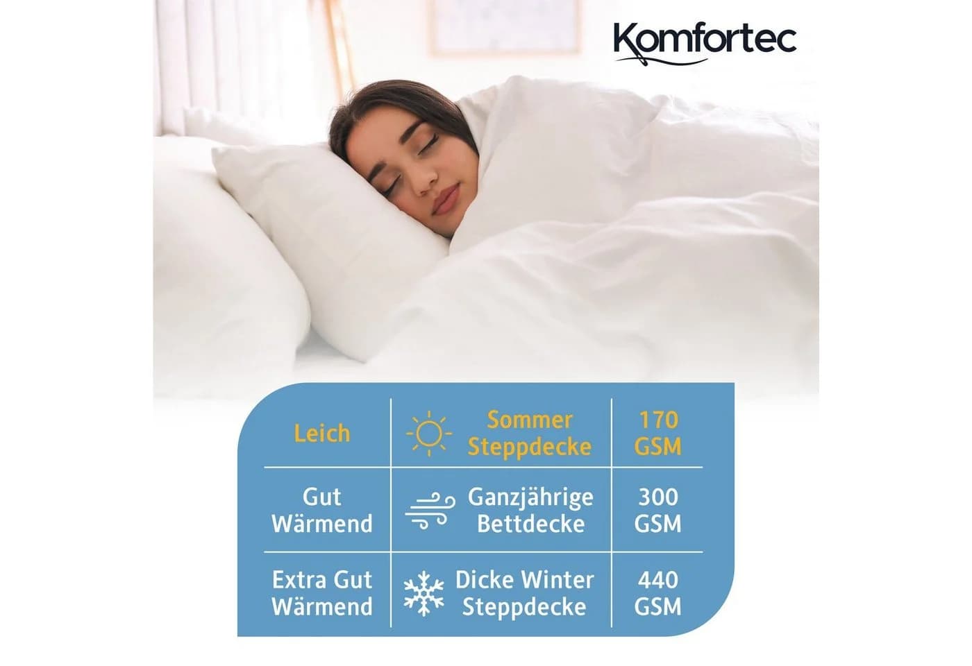 Komfortec Kunstfaserbettdecke Weiß Ganzjahresdecke - Bild 5