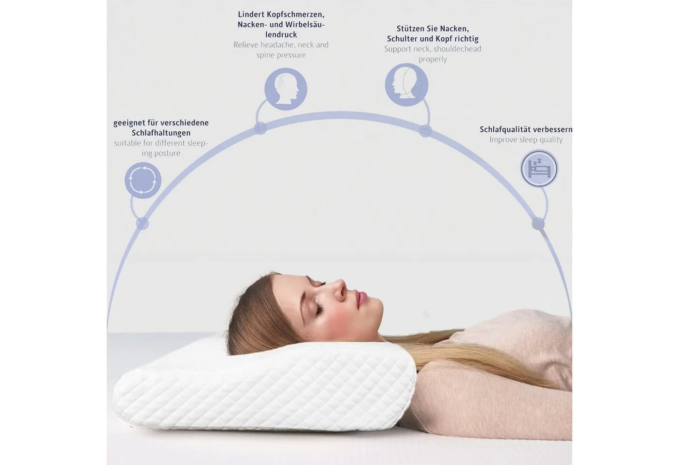 Komfortec Nackenstützkissen Memory Foam Orthopädisch