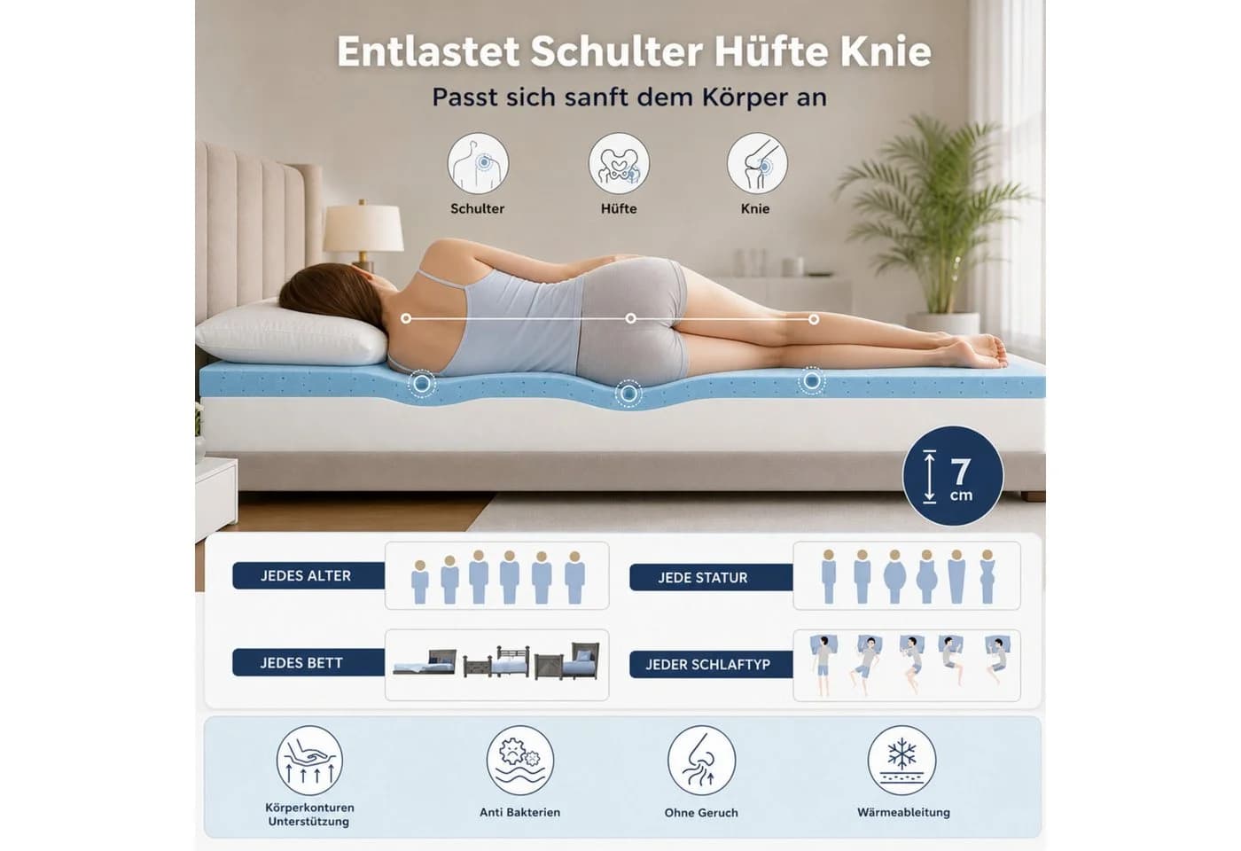 Komfortec Topper 5-Zonen Gel Matratzentopper H3/H4 7 cm Höhe