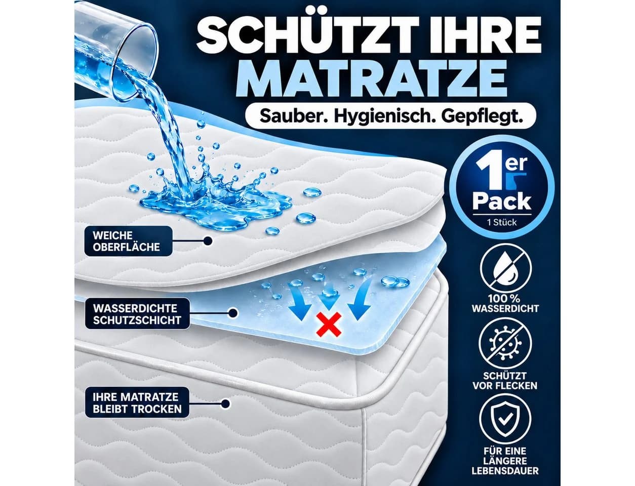 Komfortec Wasserdichter Matratzenschoner Weiß Mikrofaser - Bild 3