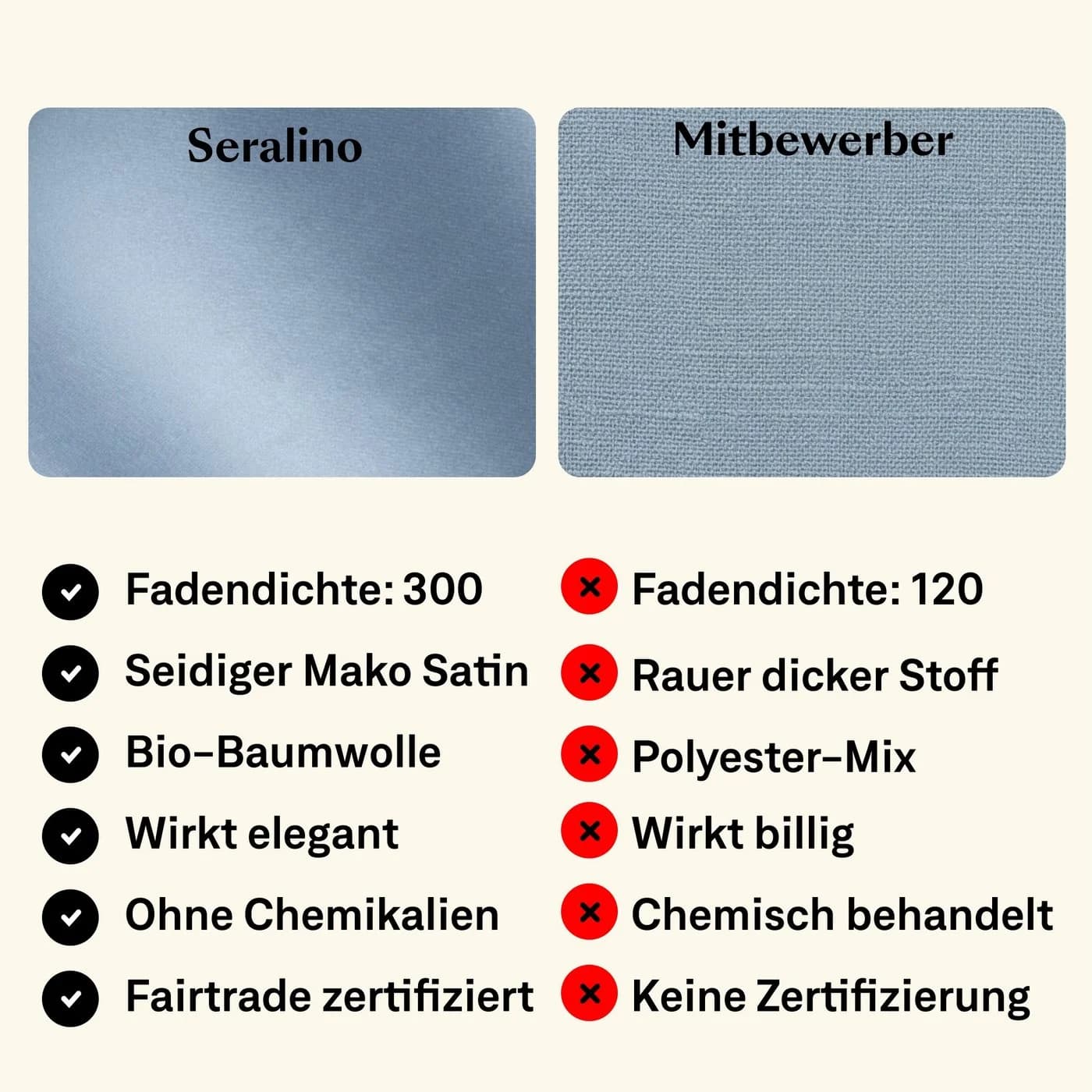 Seralino Stoffserviette Set 12 St. 100% Bio-Baumwolle Beige/Weiß - Bild 4