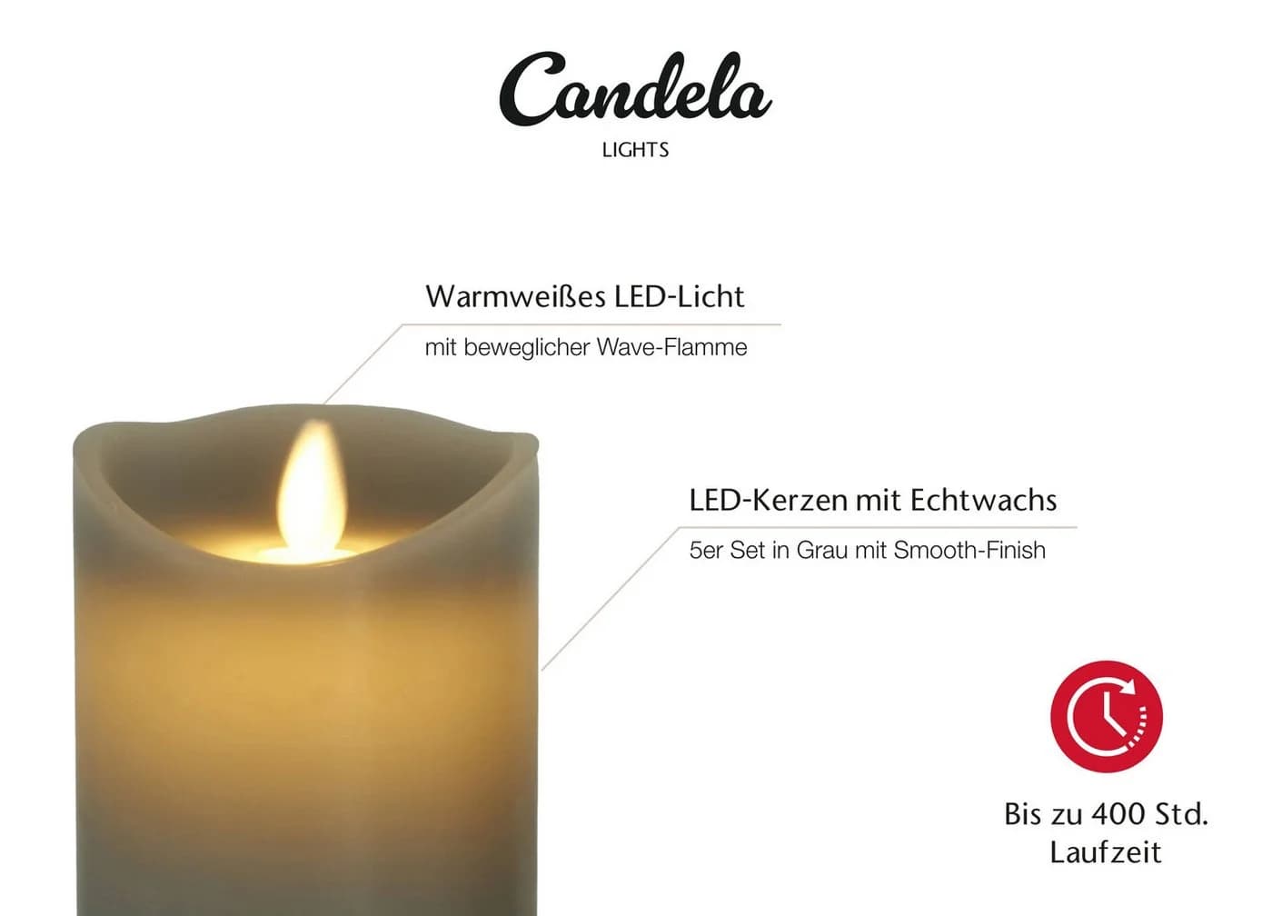 LC Home LED-Kerze Set Echtwachs Timerfunktion Fernbedienung LED Kerzen Dimmbar - Bild 3