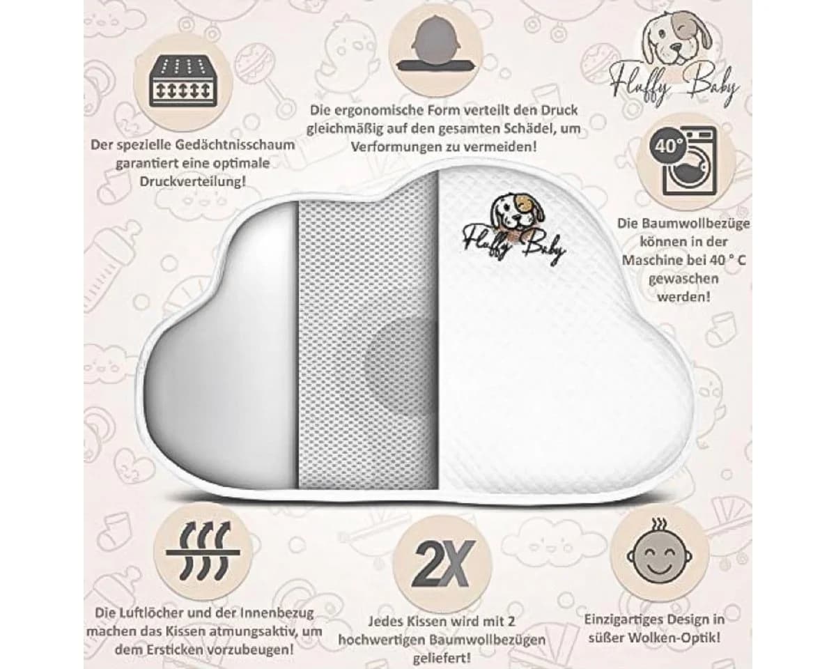 COFI 1453 Babykissen Ergonomisch Memory Schaum 2 Bezüge Blau-Weiß