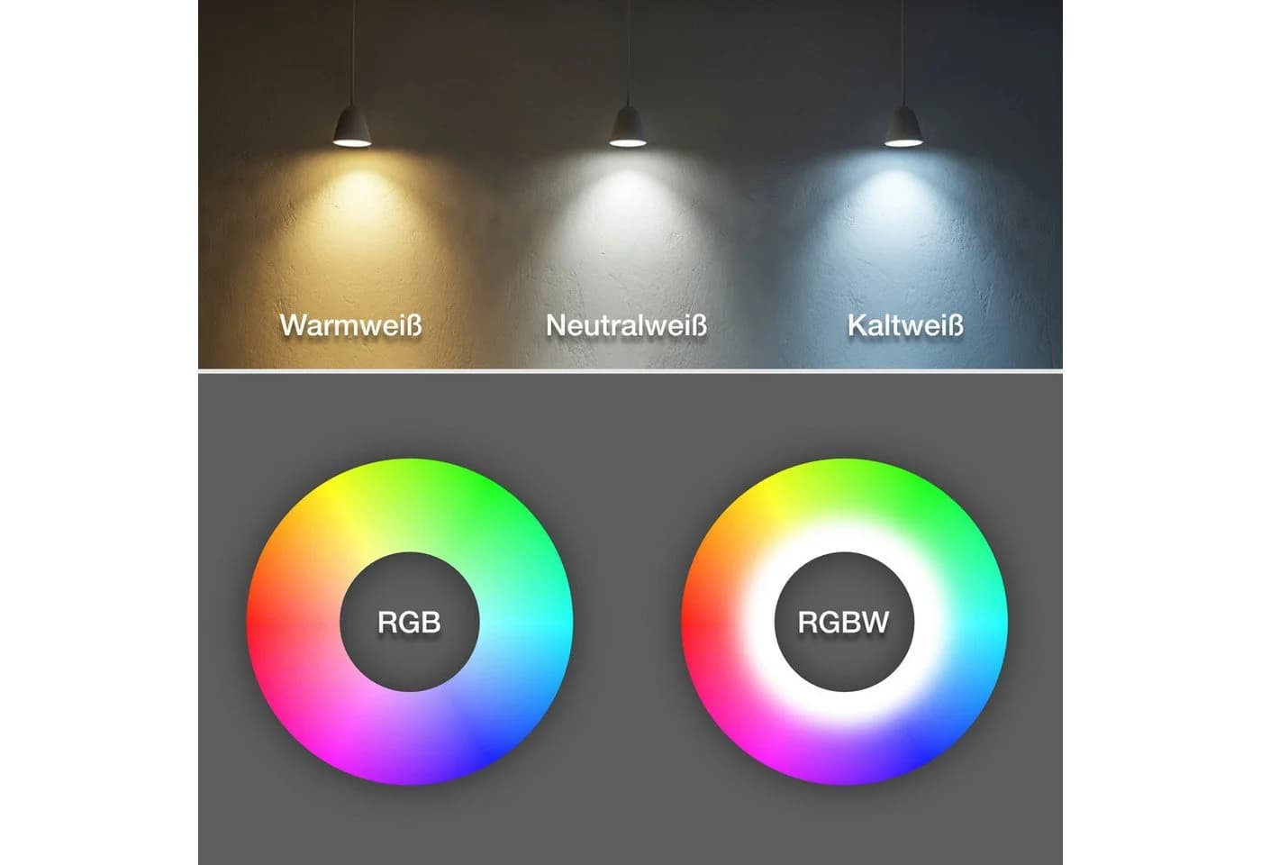 Hexim LED Stripe COB Warmweiß 2M Dimmbar - Bild 5