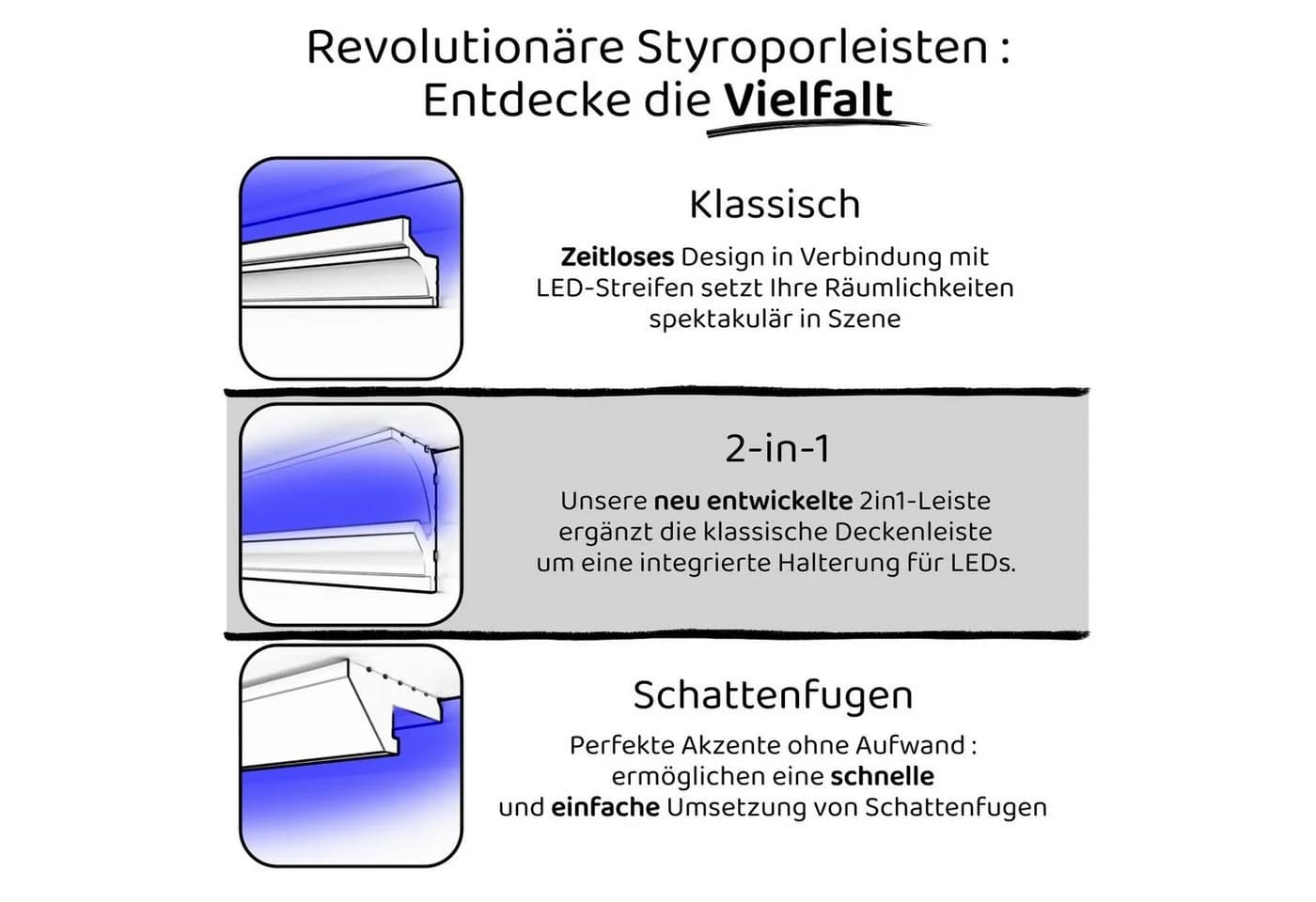 HEXIMO LED Stuckleisten klassisch XPS Styropor indirekte Beleuchtung Wand & Decke Stuckleisten - Bild 4
