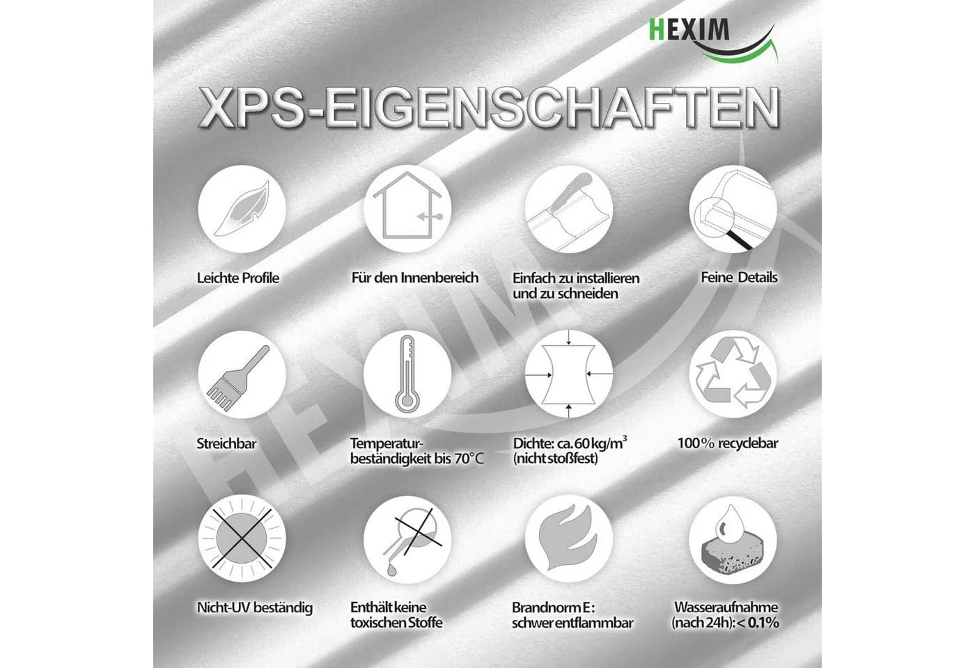 HEXIMO LED Stuckleisten 20,4 Meter - Bild 5