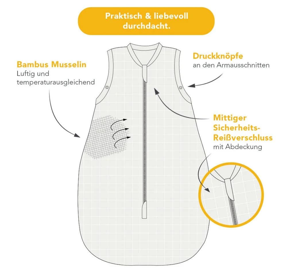 Schlummersack Babyschlafsack Musselin 0.5 TOG OEKO-TEX - Bild 5