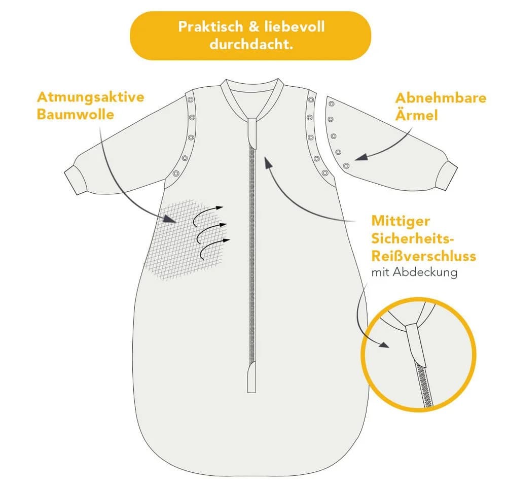 Schlummersack Kinderschlafsack 1.0 TOG OEKO-TEX zertifiziert - Bild 5
